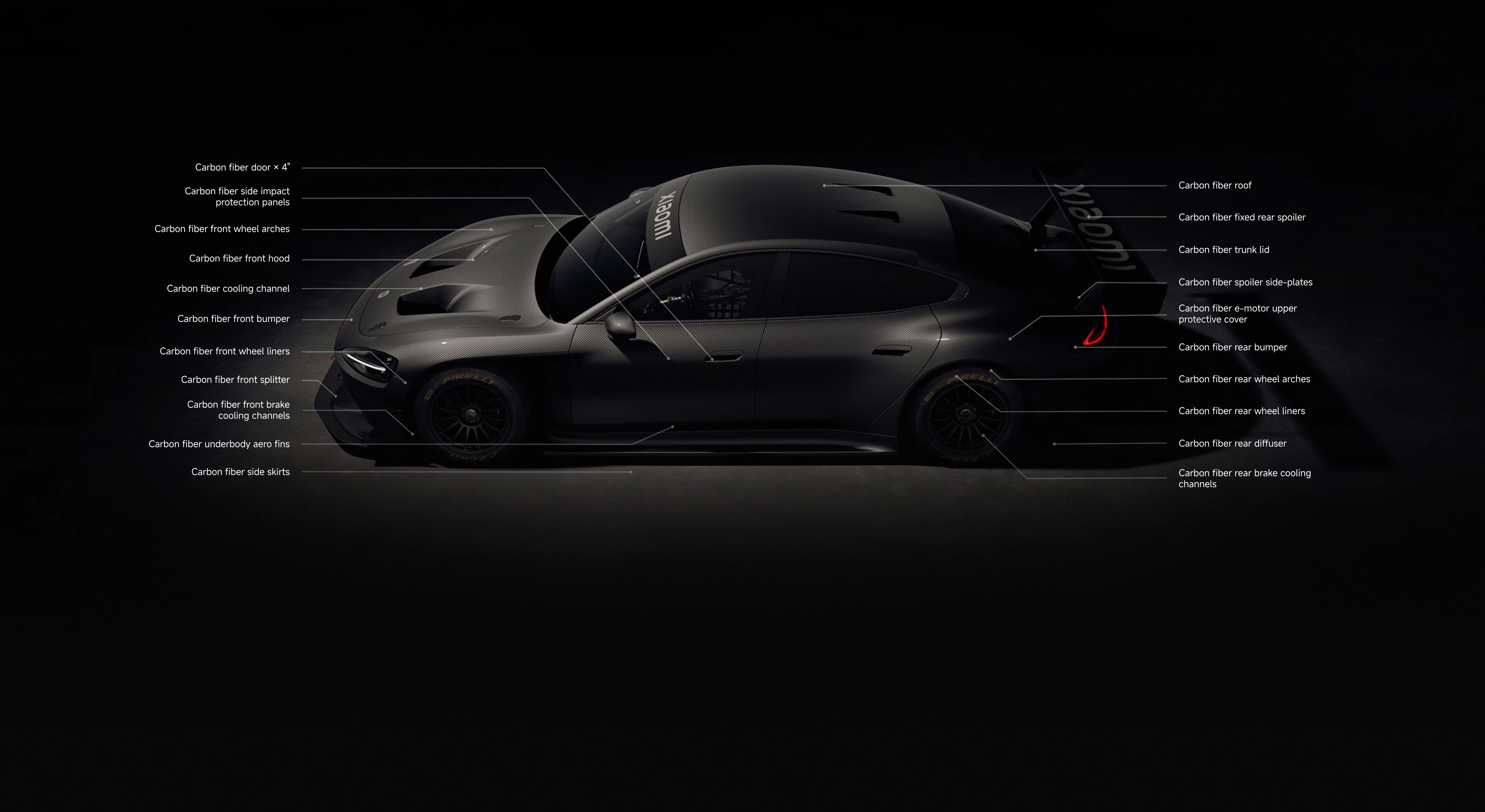 Twenty-four carbon fiber components